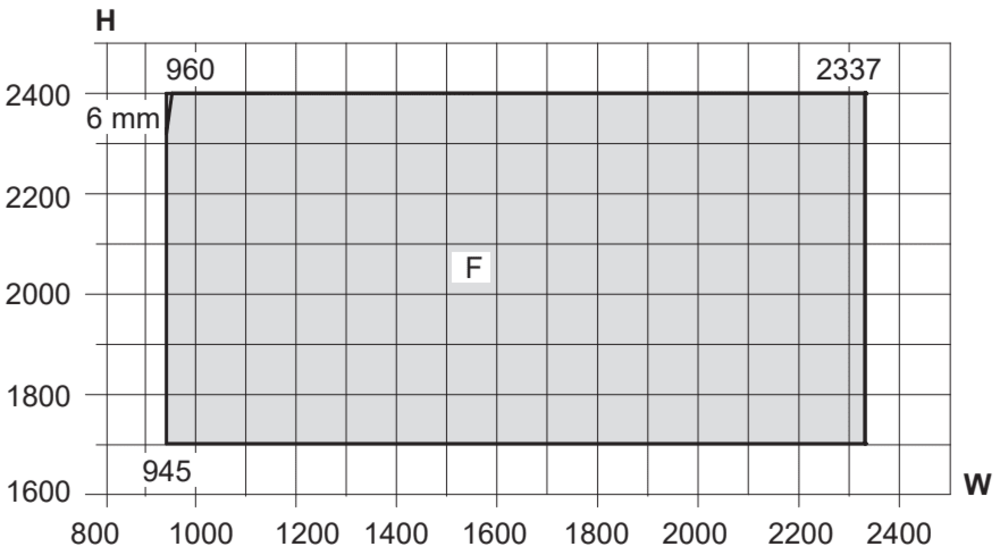 Min/max-mål, 2-fløjet terrassedør (vinduesprofil) med anslag